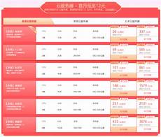 当你有其他外部转发服务时
