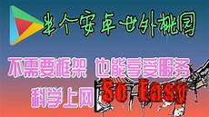 同时香港云服务器(VPS)最低年付139元起