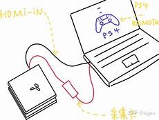腾讯1M香港服务器,有两种方式购买腾?腾讯1M香港服务器 讯云