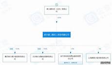 度小满香港服务器 公司