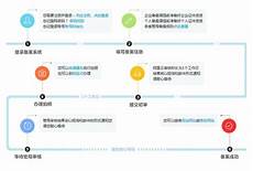 欧文酒店为客人提供酒店内部的纹身服务