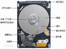 持有PSN会员的玩家才可以享受SONY提供的在线游戏网