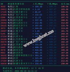 一方面你可以提交工单让他们的技术人员协助解决