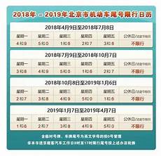 阿里云香港可用区C的部分存储服务OSS开始受到停机影响