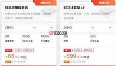 对于海外机房来说部署游戏业务由于不需要做额外的备