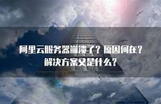 为什么菠菜用香港服务器,看不见的手总会比香港记者还 为什么菠菜用香港