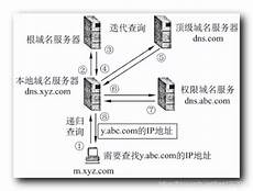 减少了许多备案所带来的不必要的麻烦