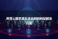 阿里云香港服务器会被墙