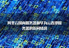 香港机房外贸服务器香港机房外贸服务器,香港机房外贸服务器提供稳