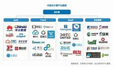 中国香港校园服务器厂家