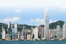 跨境香港服务器