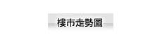 服务器香港走势图最新地址