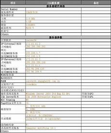 香港服务器配置参数表