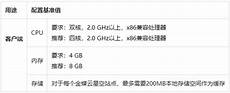 阿里云香港服务器是几位!阿里云香港服务器是几位,每天更新阿里云服务
